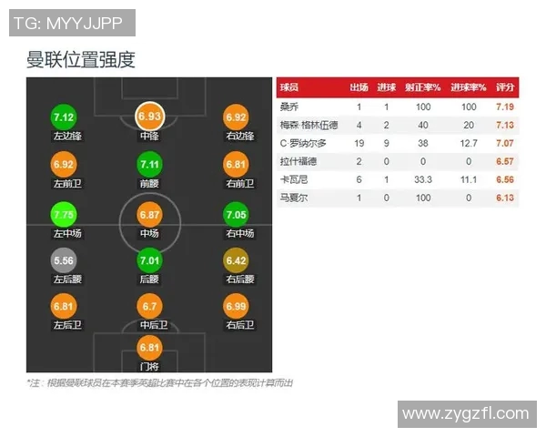 战术拆解：VAR为何能掌控比赛节奏？