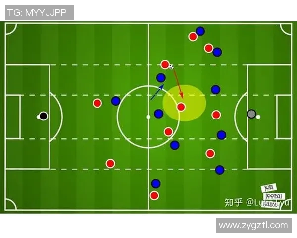 【深度解析】战术解析近况+未来走势预测